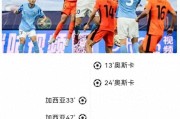 关于云南队绝杀对手，赢得关键胜利的信息